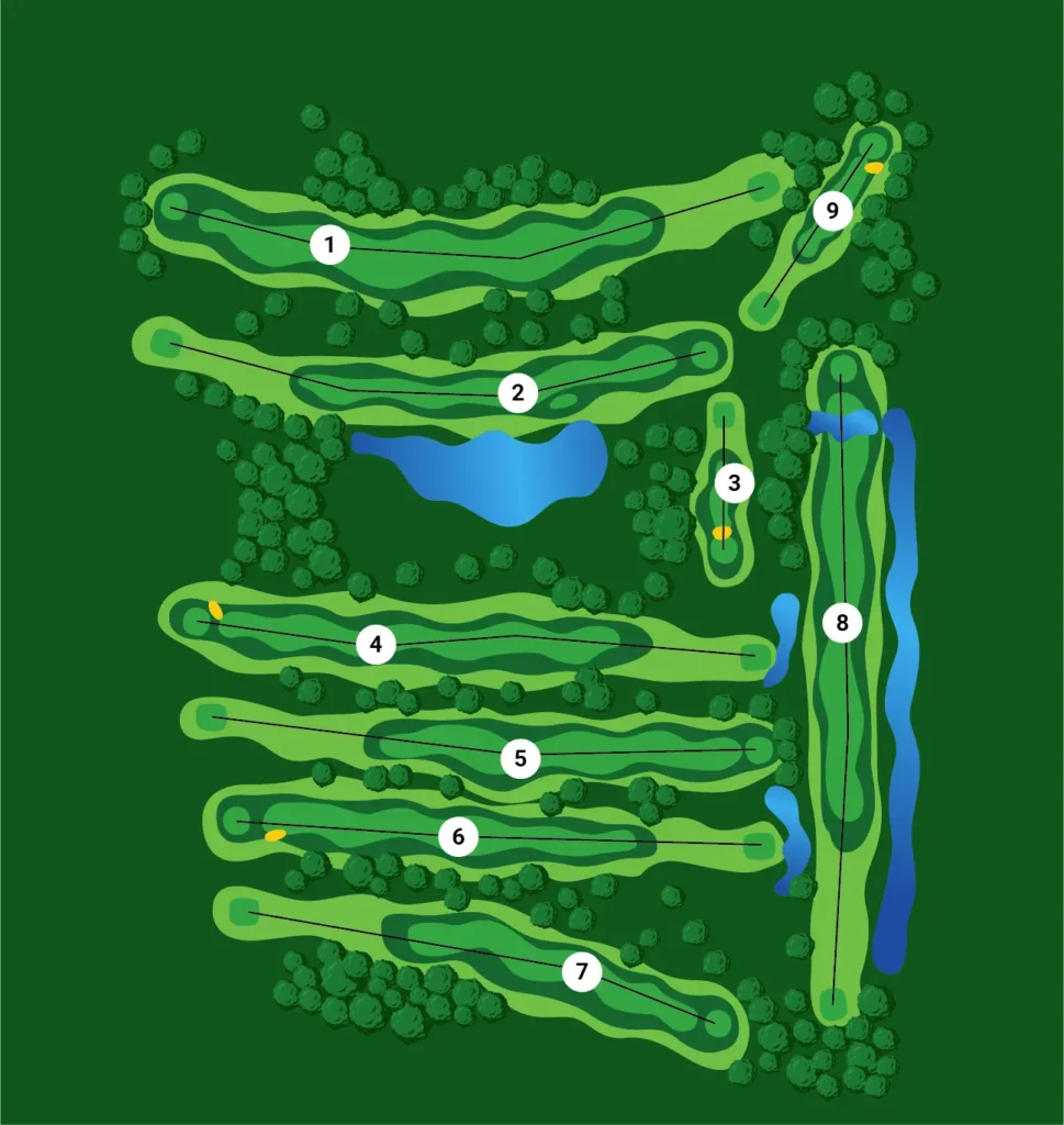 Smoke Course - Three Fires Golf